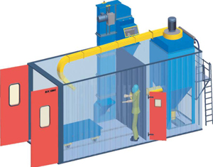 Container Type Blast Room System